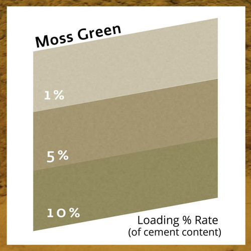 BR Moss Green 450g 