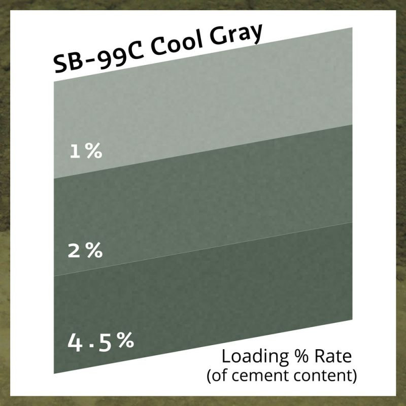 BR Cool Grey 450g CC 32064960  USA