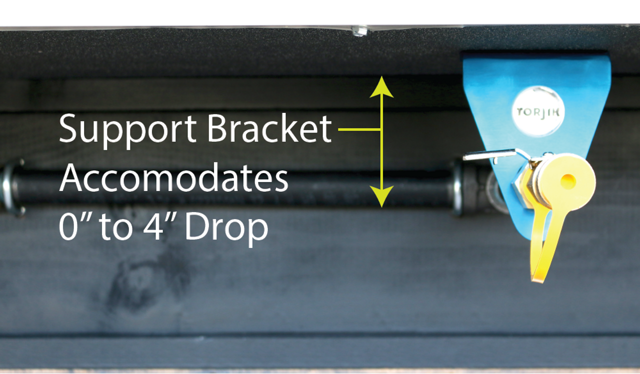 RV QuickConnect Install Kit propanegear