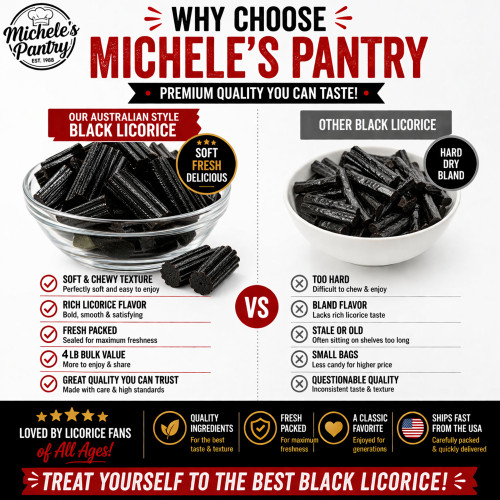 Michele's Pantry Soft Australian Style Black Licorice, 4 lbs