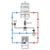 How the BeverageCraft BrewChill Pro 13000SS connects to a fermentation tank - glycol chiller installation diagram for Canada