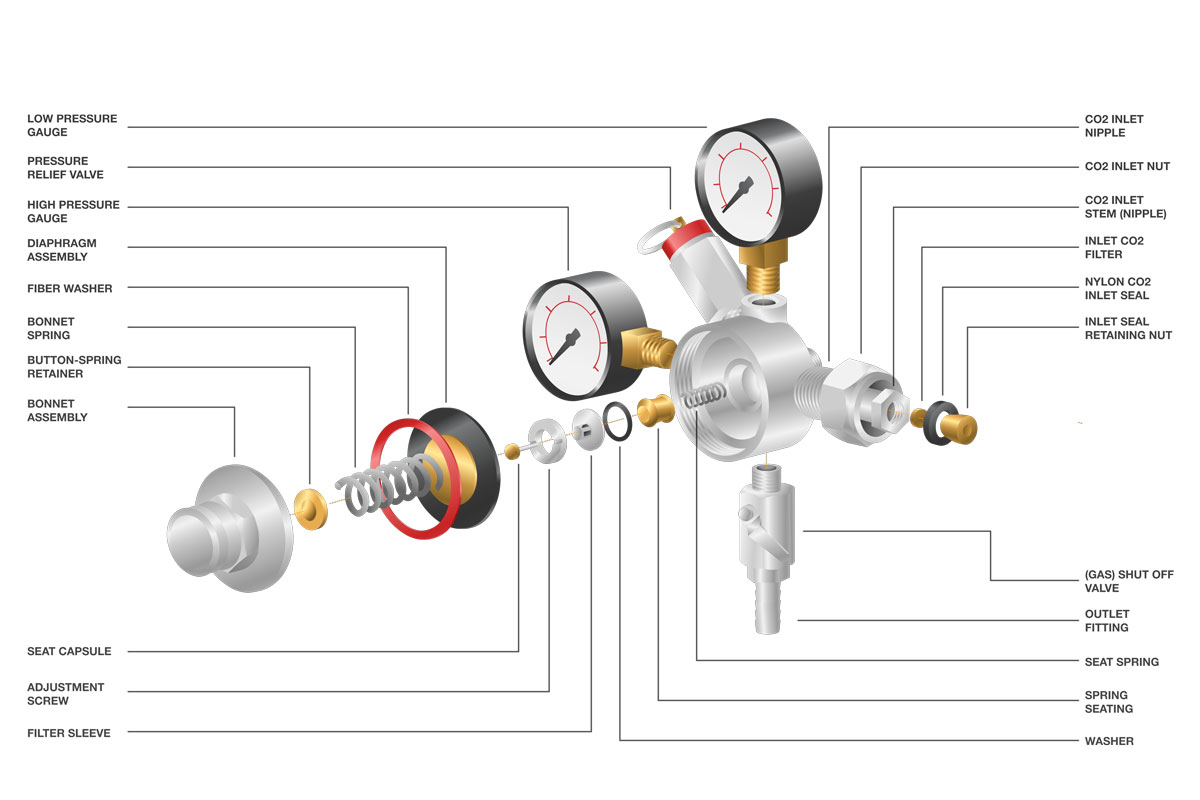 regulator-parts-assembly.jpg