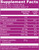Collagen Peptides 10 servings Dark Chocolate Blackberry