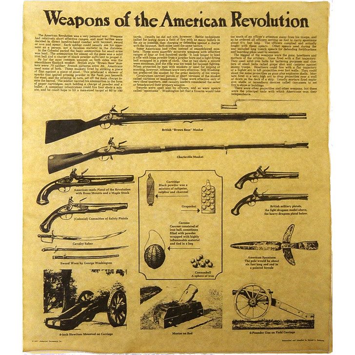 Weapons of the American Revolution Main Image