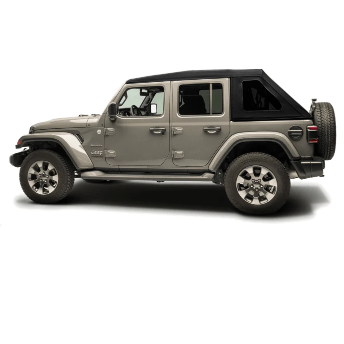 eTops