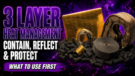 Contain, Reflect, Protect: Engine Bay Heat Method