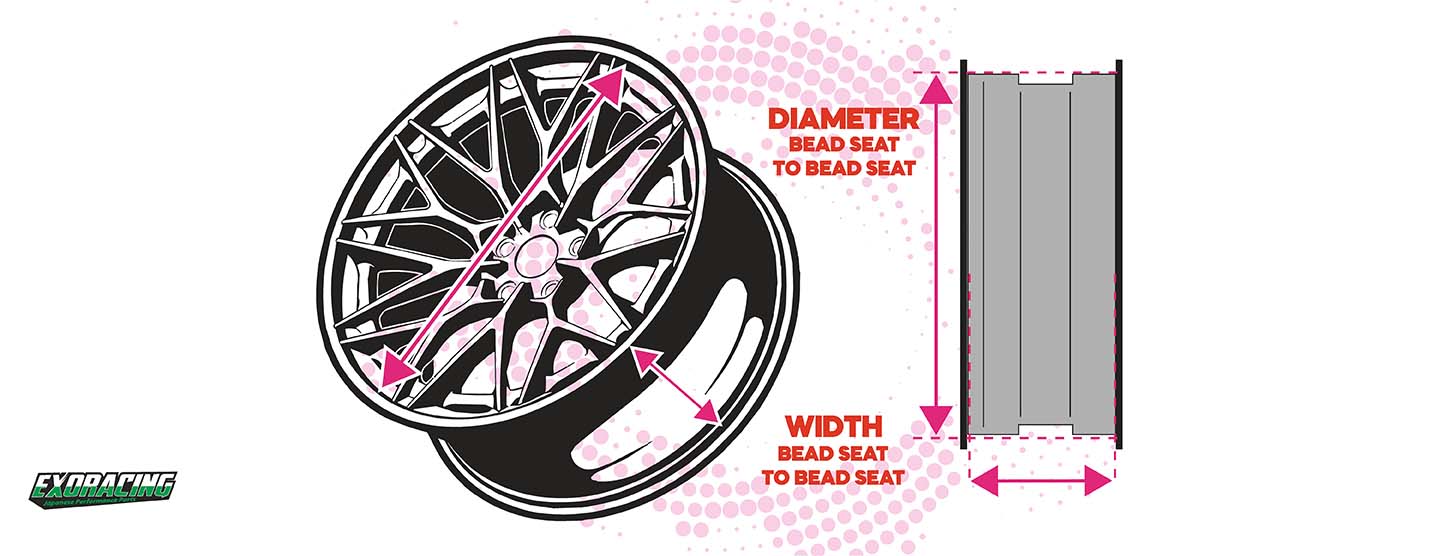 Alloy wheel diagram used as a final reminder to check diameter and width before buying