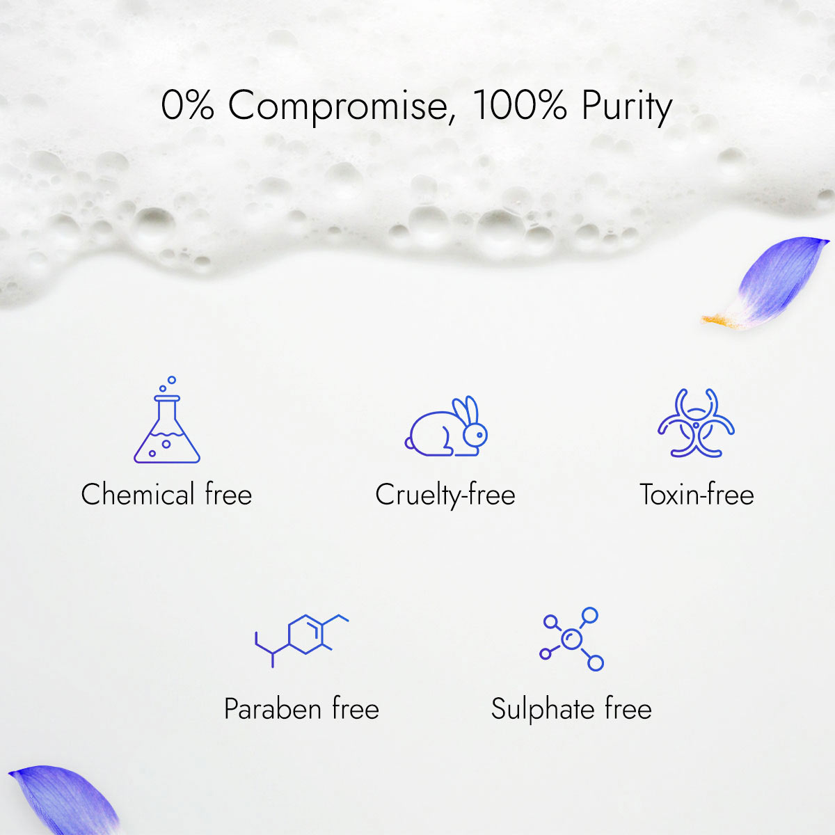Blue Lotus Face Wash