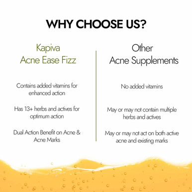 Kapiva Acne Ease Fizz