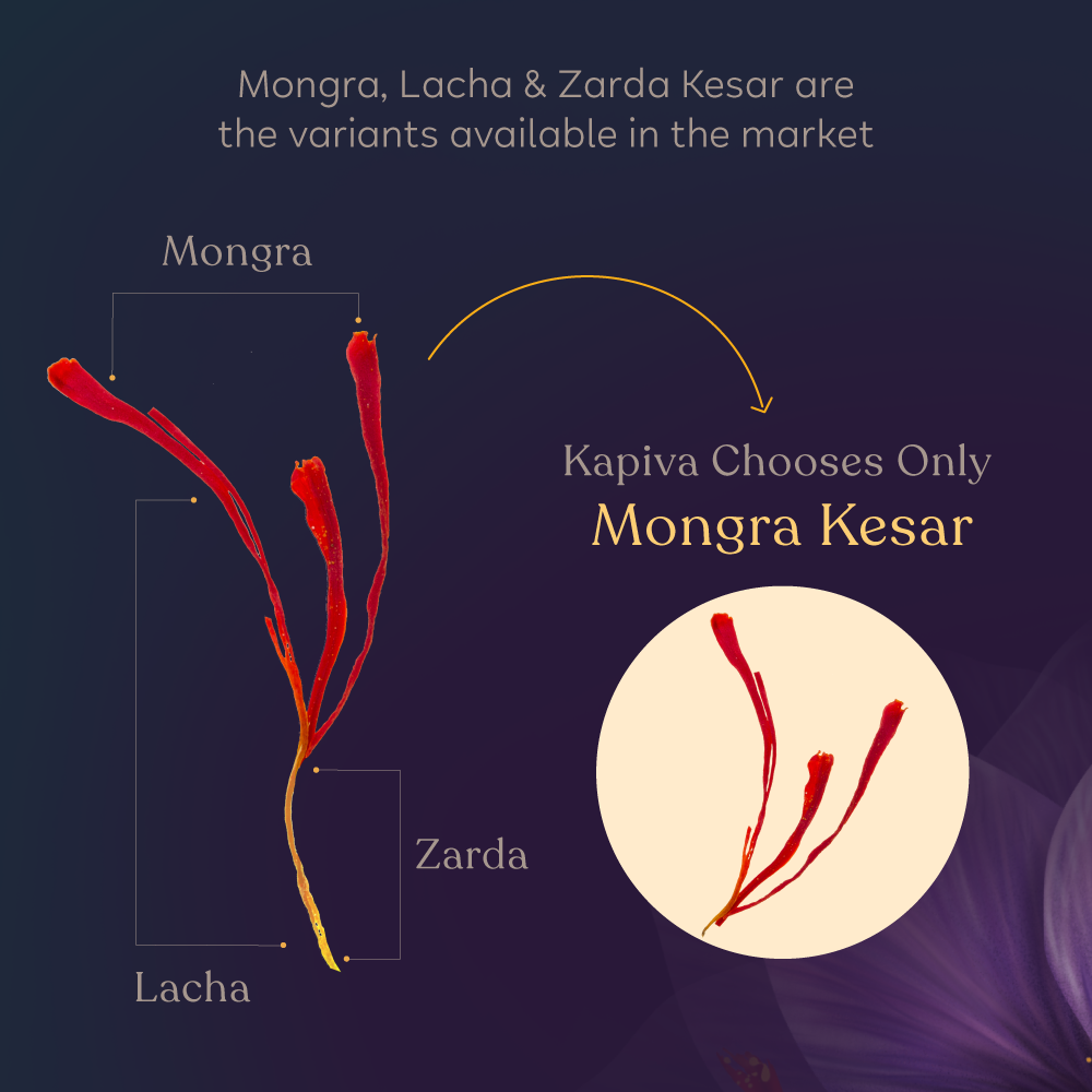 Kashmiri Mongra Kesar, 1g