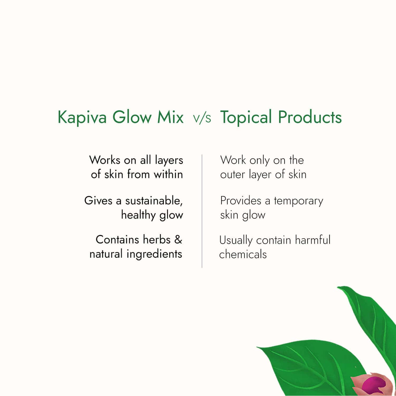 Skin Foods Glow Mix