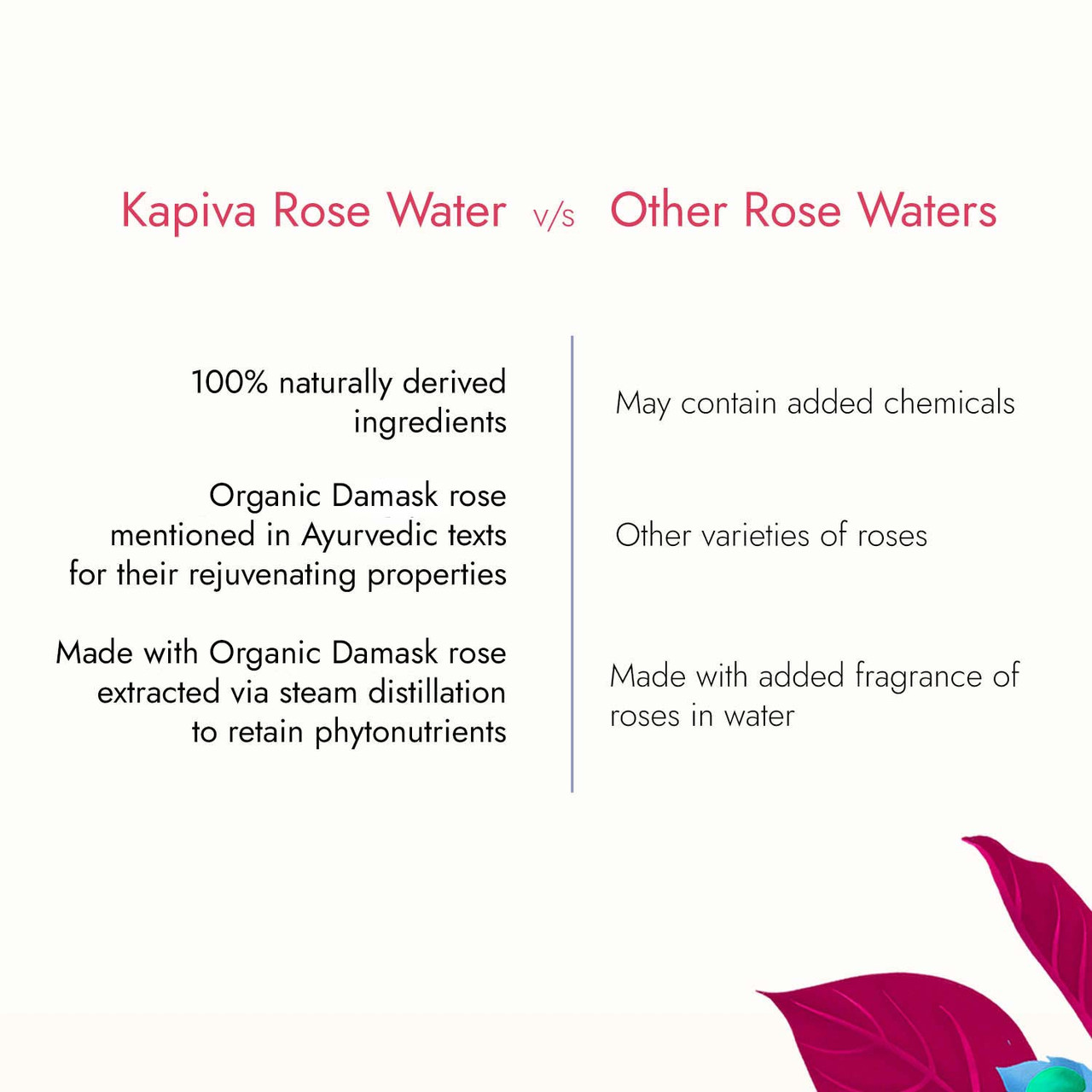 Skin Rituals Rose Water