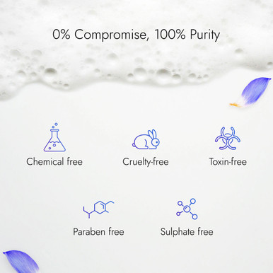 Blue Lotus Face Wash