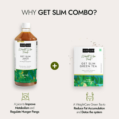 Get Slim Juice
