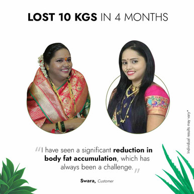 Get Slim Juice