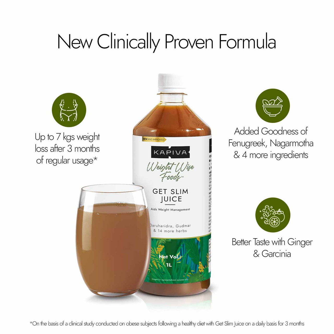 Get Slim Juice