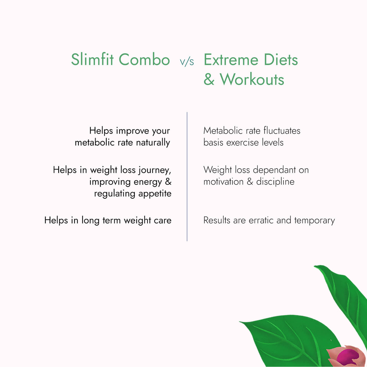 Slimfit Combo 1.0