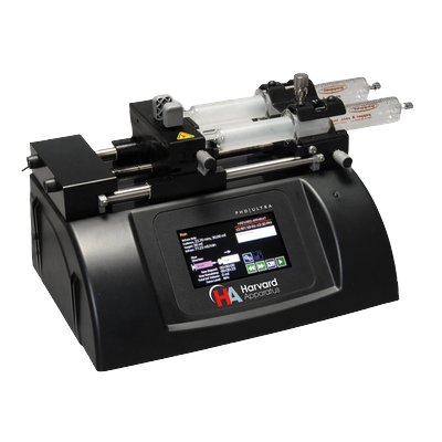 Flow Control for Nanoparticle Synthesis