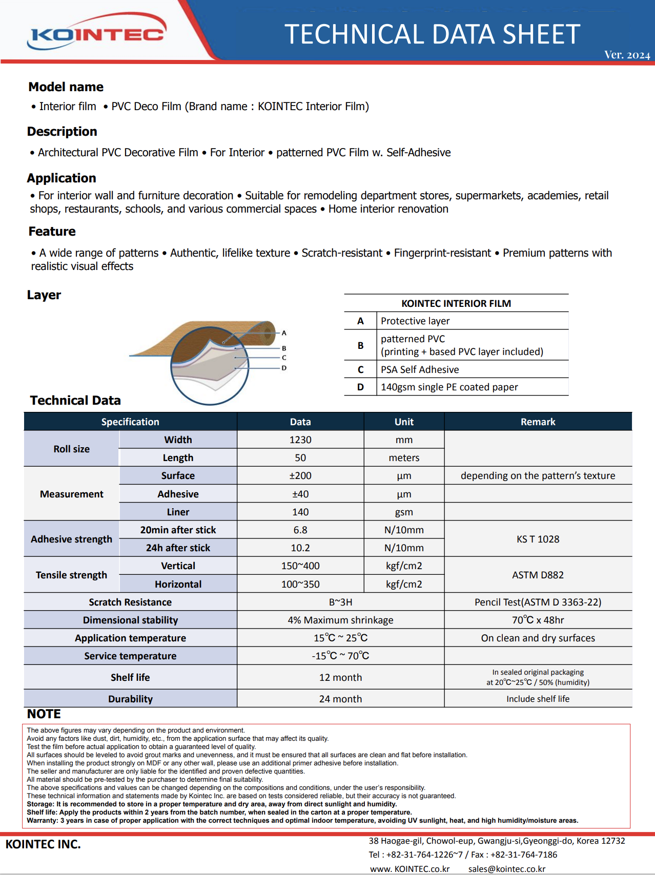 TDS - Interior Film KOINTEC