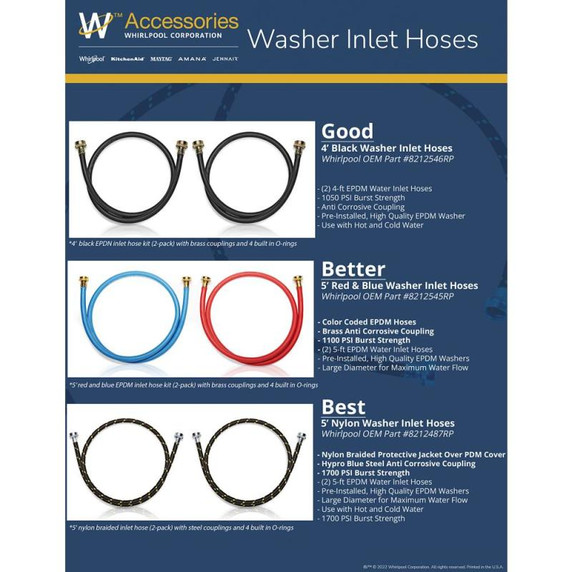 4' Black Washer Inlet Hoses 1050 PSI - 2 Pack 8212546RP