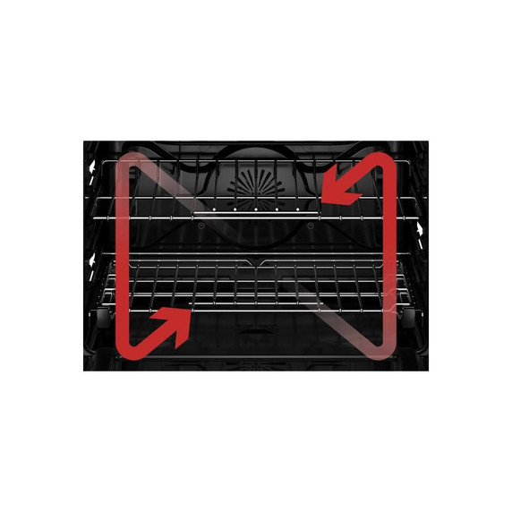 KitchenAid® 48-Inch 6-Element Induction Freestanding Commercial-Style Range with Griddle KFID948SSS