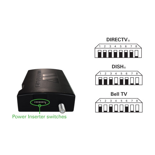 Satellite Power Inserter and Cable Extender