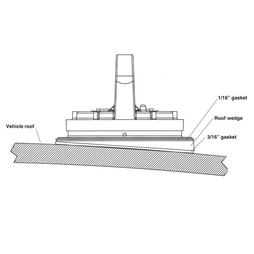 RM Digital Satellite Exterior Roof Wedge Diagram