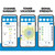 Boost XT Pro Connected App - Different Views