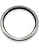 Gulf Bearing SR-0-22 2-PCs Steel Stabilizing Rings For Spherical Roller Bearing