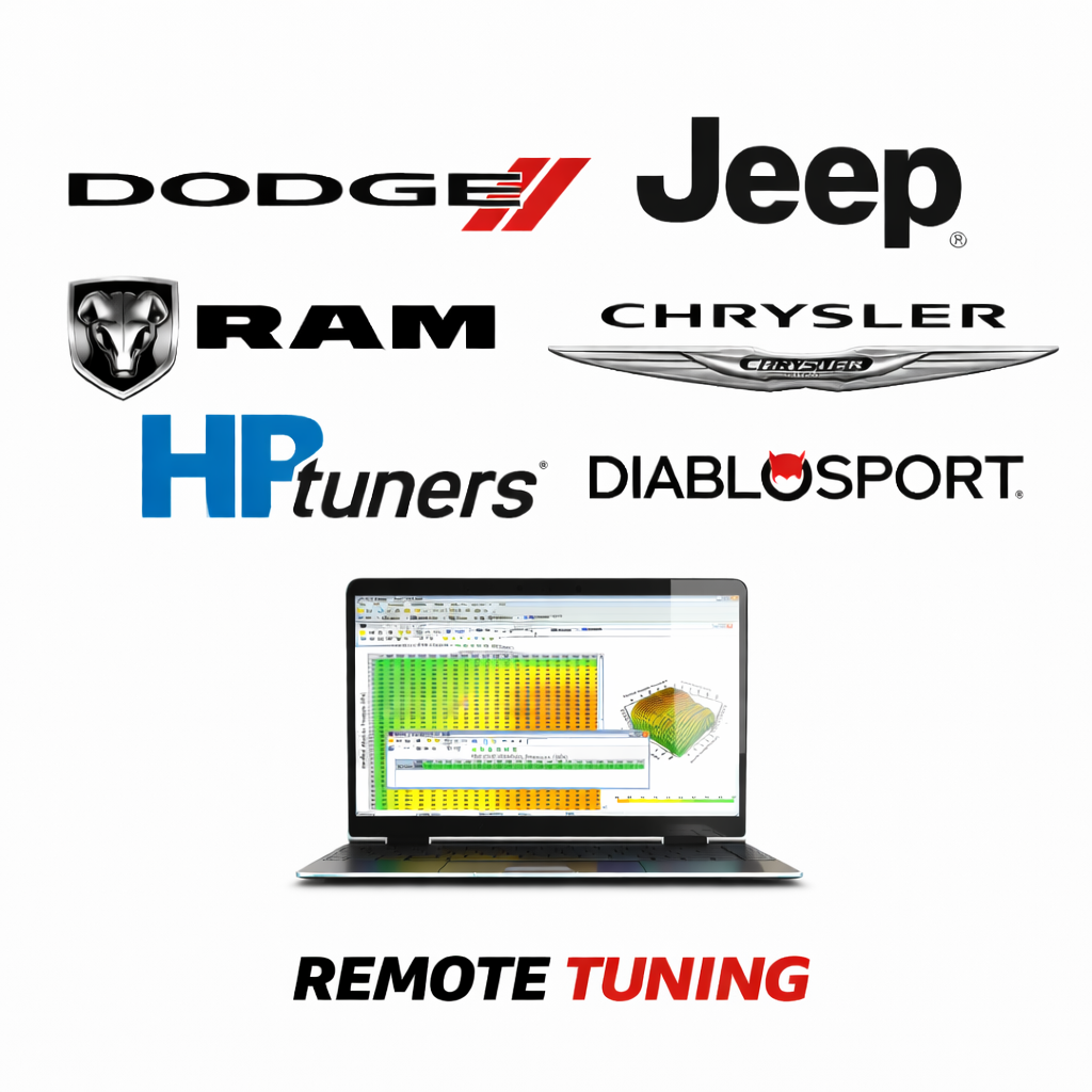 Dodge | Ram | Jeep Remote Tuning