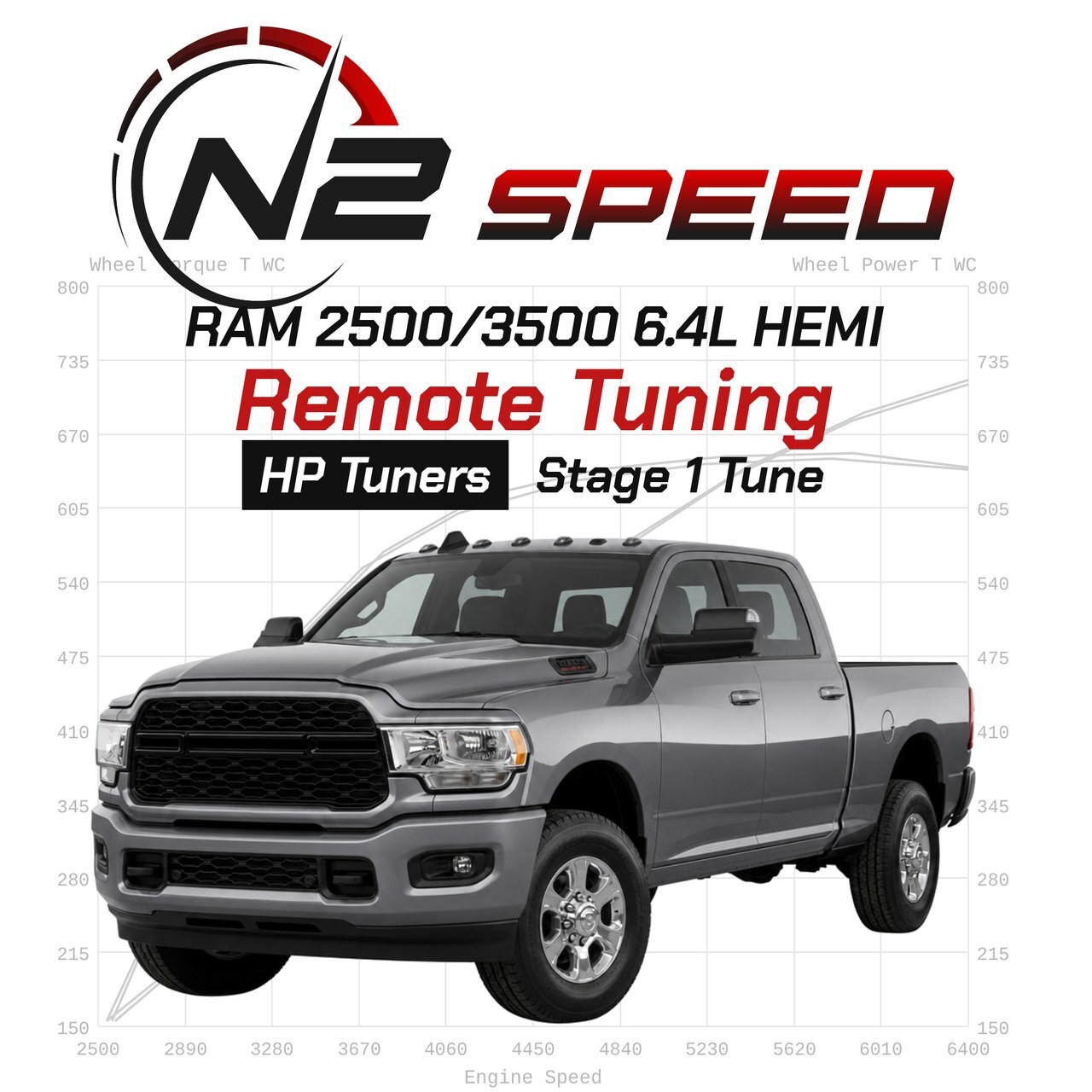 RAM 2500 & 3500 6.4L HEMI Tuning
