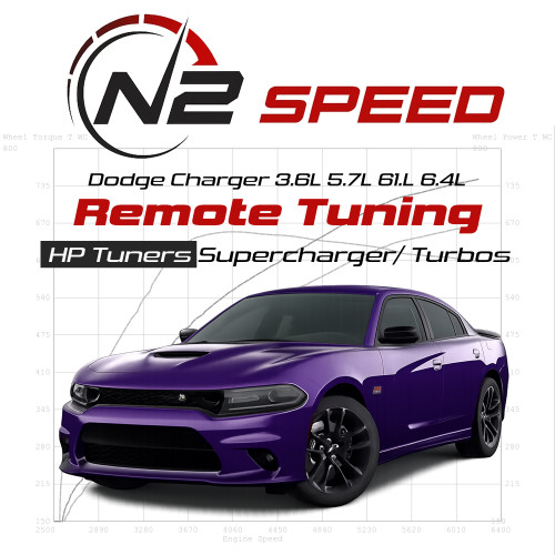 HP Tuners Remote Tune for Supercharged Dodge Charger