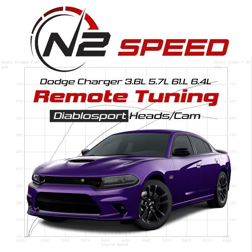 Custom Diablosport Remote Tune for Supercharged | Turbos Dodge Charger