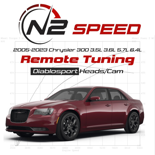 Chrysler 300 CAM Diablosport custom tune