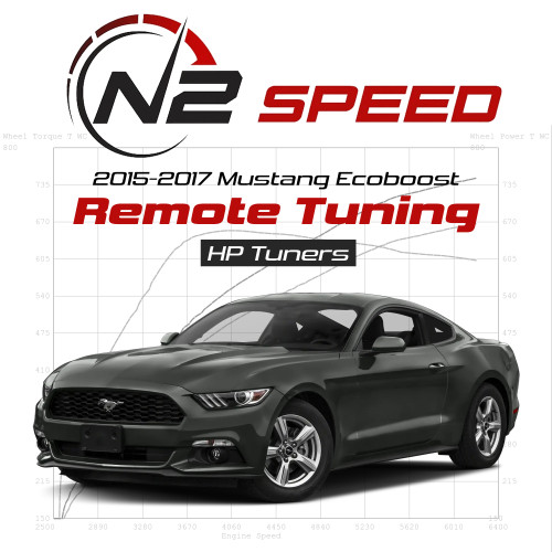 2015-2017 Mustang Eco Boost Custom Tuning