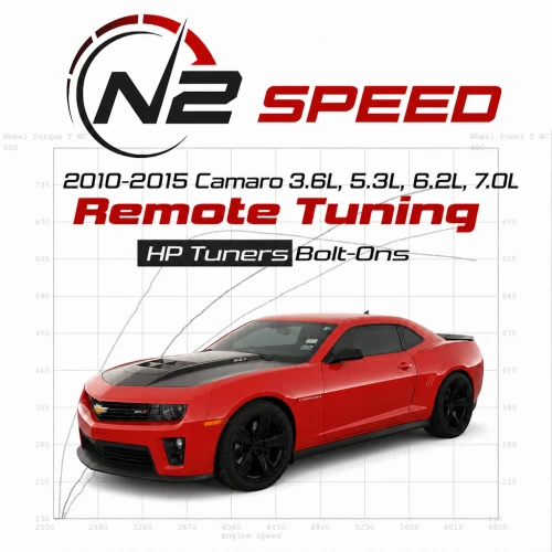 2010-2015 Chevrolet Camaro HP Tuners Custom Remote Tune