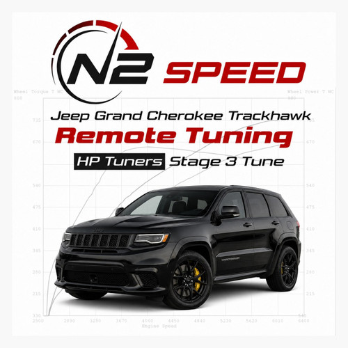 2018-2021 Jeep Grand Cherokee Trackhawk HP Tuners Stage 3 Custom Remote Tune