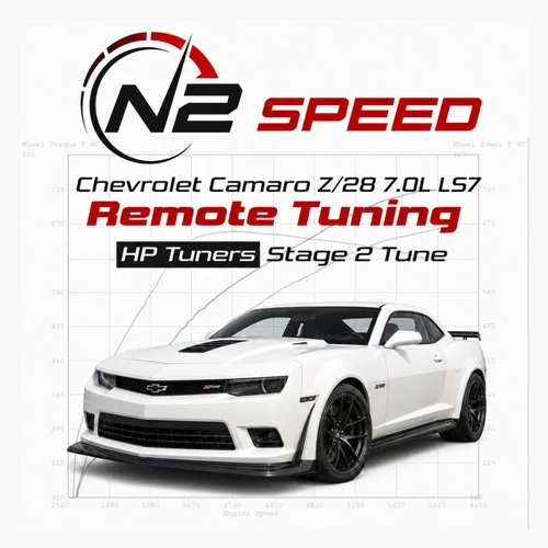 2014-2015 Chevrolet Camaro Z/28 LS7 HP Tuners Stage 2 Custom Remote Tune