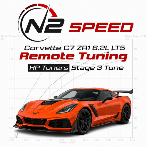 Chevrolet Corvette C7 ZR1 6.2L LT5 HP Tuners Stage 3 custom remote tune by N2 Speed - supercharged, turbo and nitrous builds