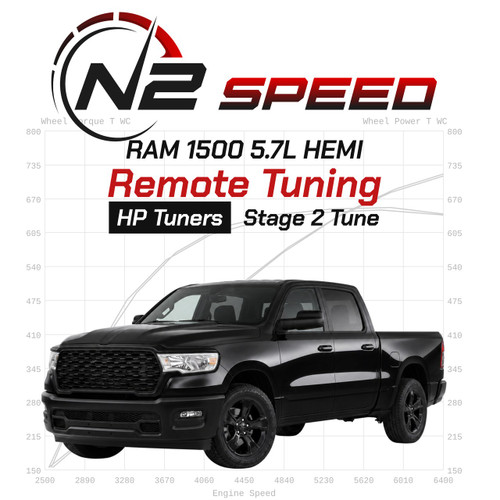 2003-2024 RAM 1500 5.7 HEMI HP Tuners Stage 2 Custom Remote Tune
