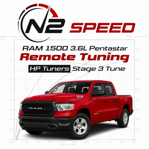 2013-2024 RAM 1500 3.6 Pentastar HP Tuners Stage 3 Custom Remote Tune