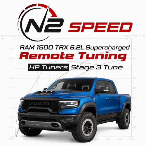 2021-2024 RAM 1500 TRX 6.2 Supercharged HP Tuners Stage 3 Custom Remote Tune