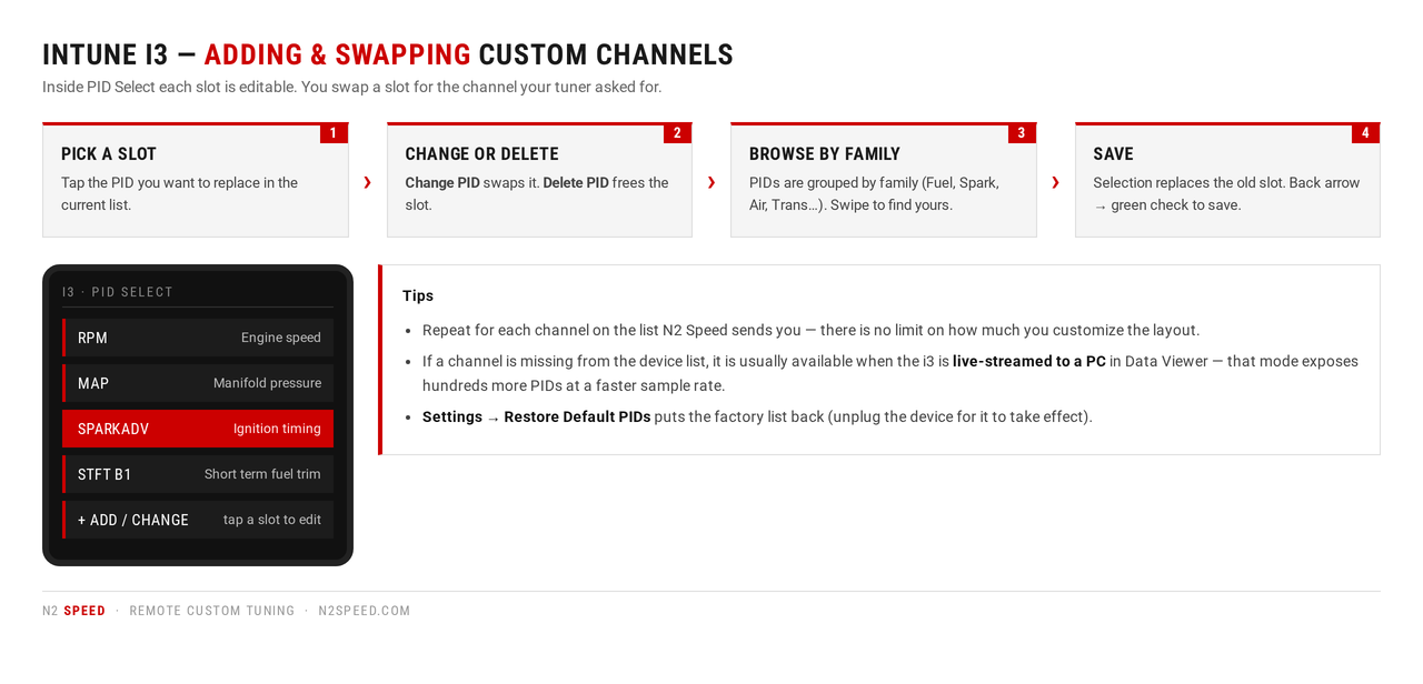 Swapping a datalog PID on the DiabloSport inTune i3 using Change PID and the PID family list
