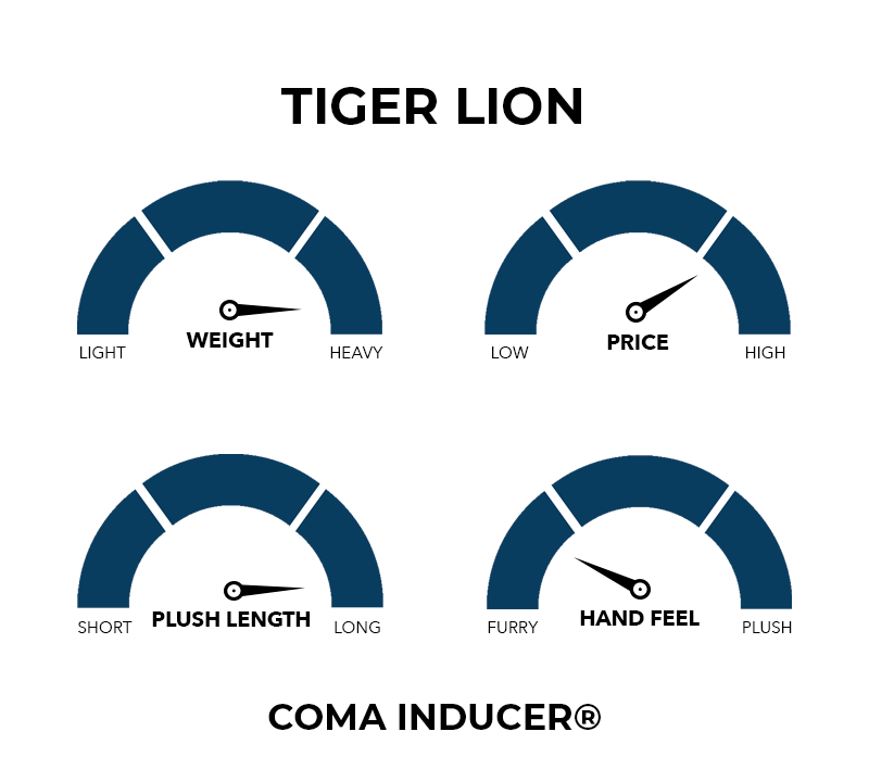 Tiger Lion - Coma Inducer® Oversized Comforter - Zebra Black