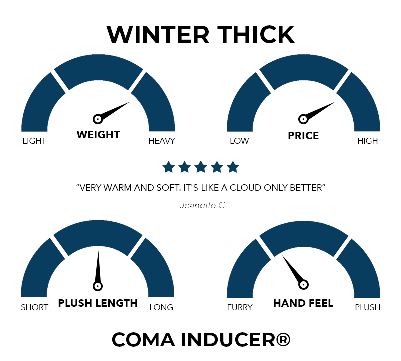 Winter Thick - Coma Inducer® Oversized Comforter - Peach Nectar