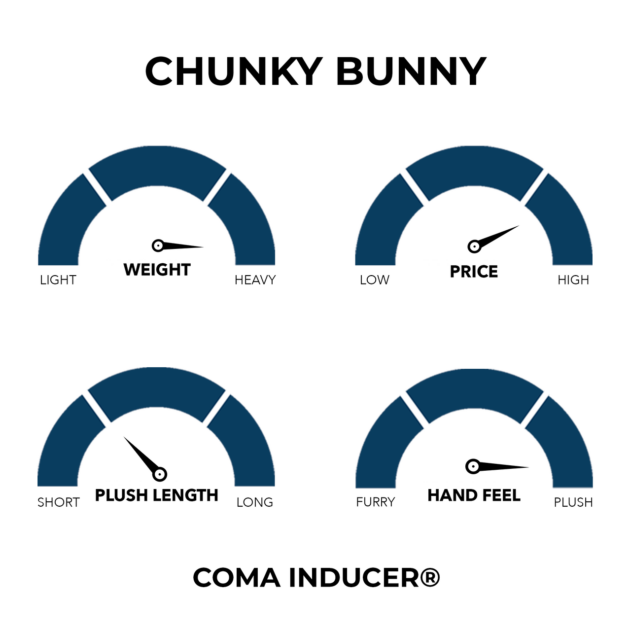 Chunky Bunny - Coma Inducer® Oversized Comforter - Farmhouse White