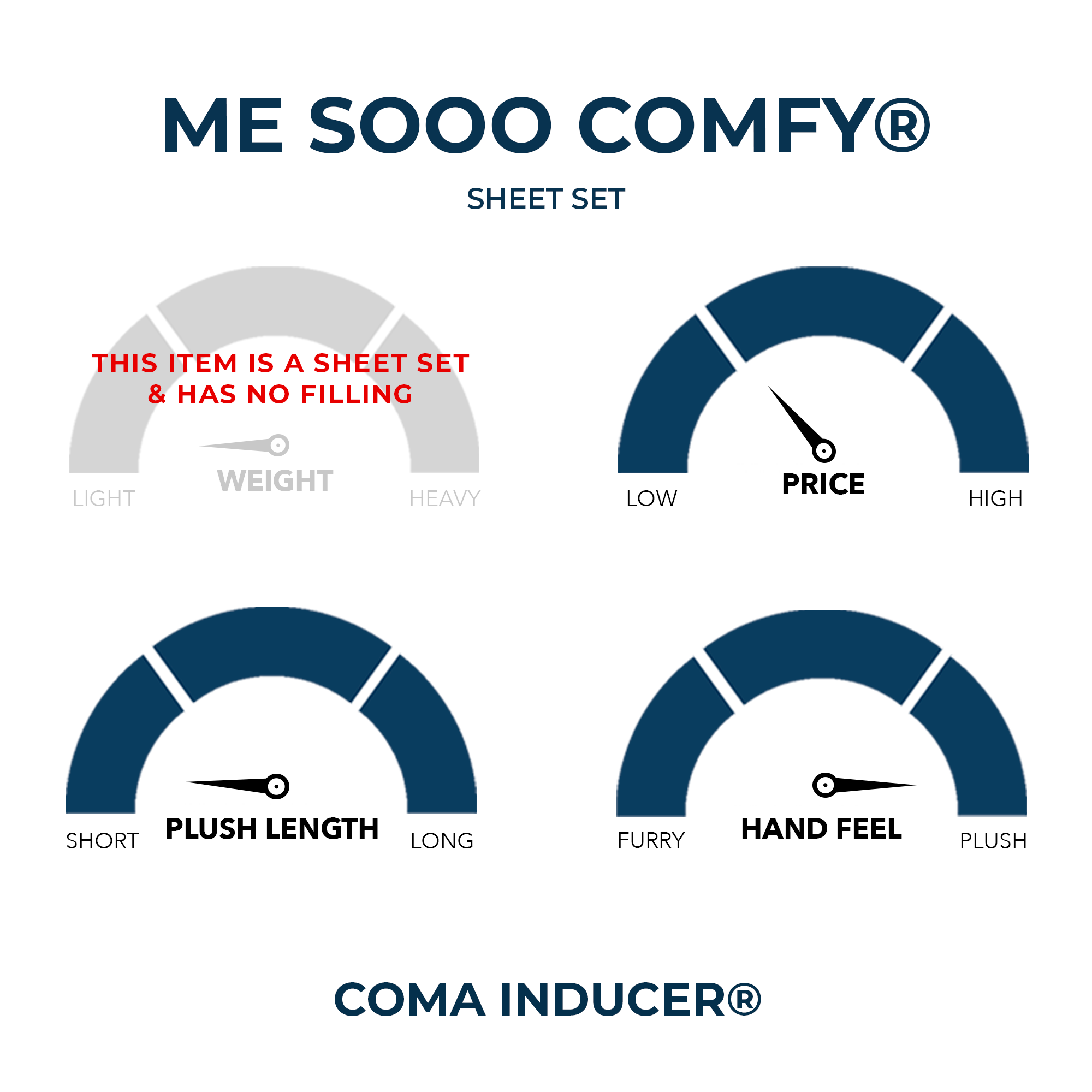 Black Coma Inducer Sheet Set Easy to Match Bedding Sets for Trendy Bedroom Decor Style