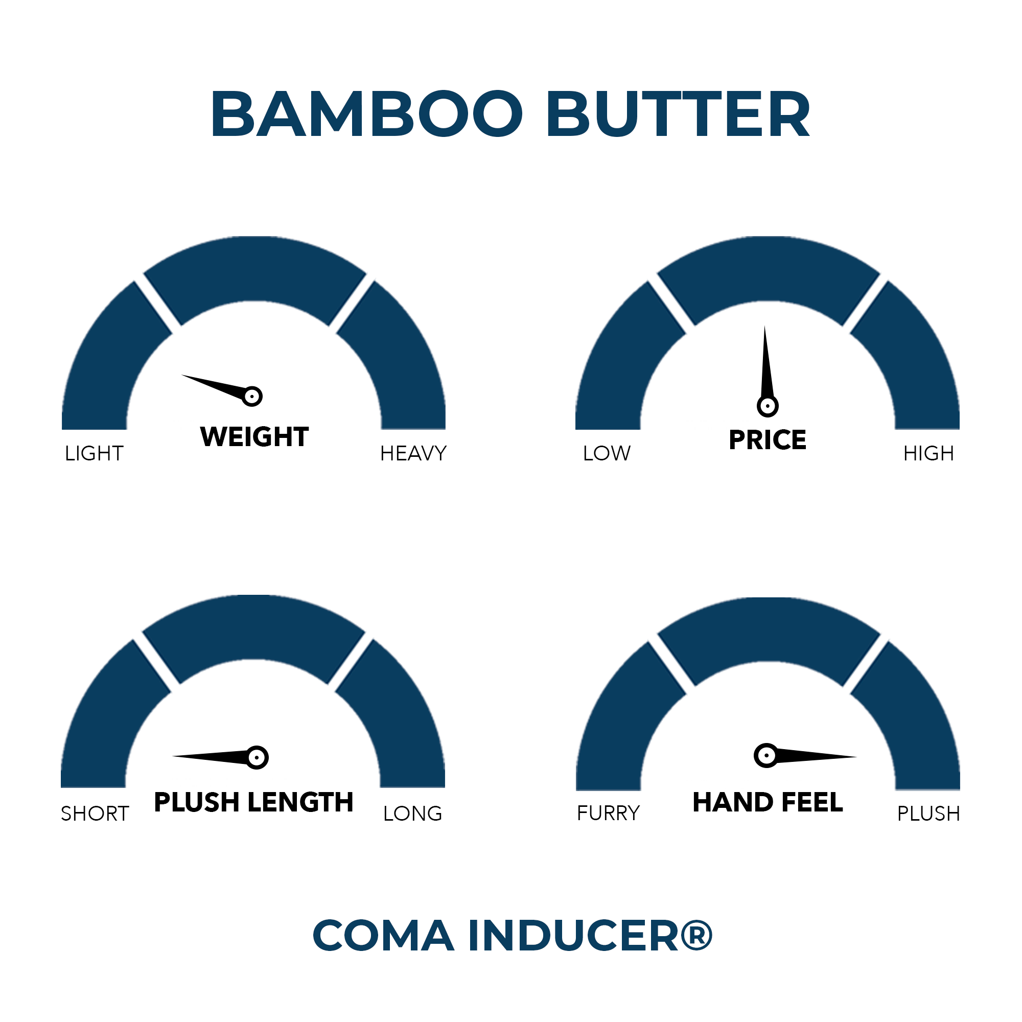 Greige Bedroom Decor Pieces Easy to Match Neutral Gray Beige King XL Bedding Essentials