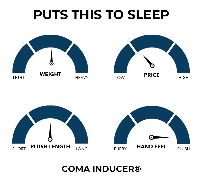 Cheap Coma Inducer Bedding Sets Plush Twin Extra Large Comforter Set Includes Matching Standard Size Pillow Sham