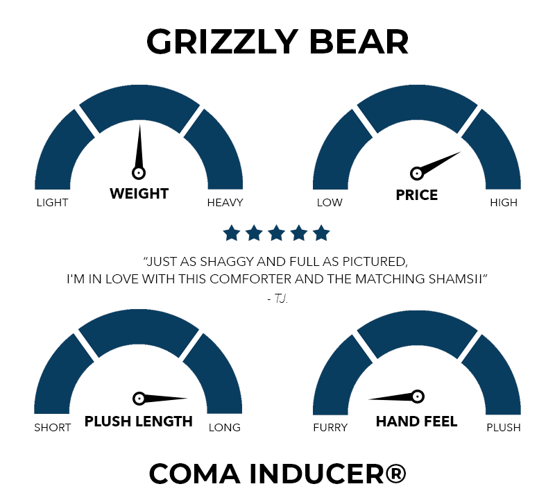 Grizzly Bear - Coma Inducer® Twin XL Comforter - Toasted Coconut